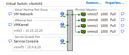 Gigabit Switch Wiki on Connect Esx Host To Cisco Switch With Gigabit Etherchannel